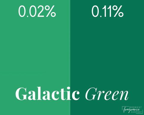 Краситель Galactic green, Midwest профессиональный жидкий для воска, образец, 5 мл.