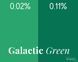 Краситель Galactic green, Midwest профессиональный жидкий для воска, образец, 5 мл.