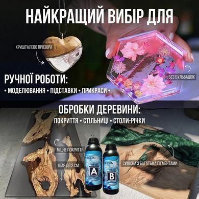 Рідка епоксидна смола Transparente. Уп. (0.4-1.6 кг). (Італія) від Resin Pro. Уп. 0.4 кг