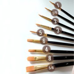 Пензель синтетичний для арт робіт будь - якого виду, нанесення потали, акрилу та ін. 1 шт. Розмір 1