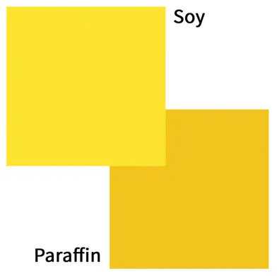 Краситель Canary Yellow канареечно-желтый, CandleScience (США) профессиональный для воска, образец. Концентрат. Твердый.