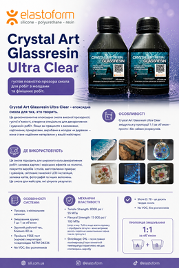 Смола Crystal Art Glassresin (6-10 кг) - густая прозрачная смола для молдов и финишного покрытия. Уп. 6 кг